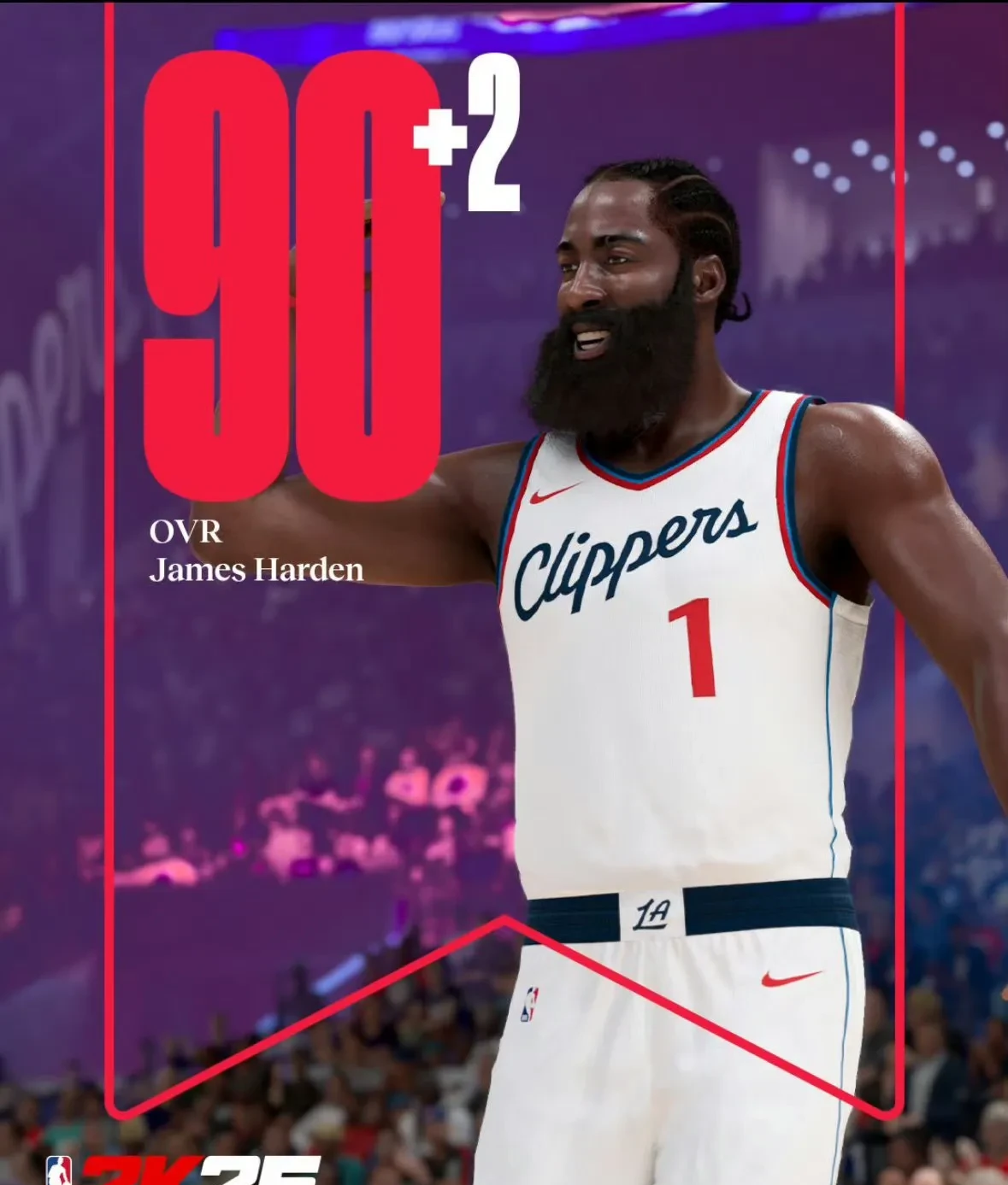 包含哈登连续二十场比赛得分超过持续失利，IG不断突破！再创辉煌时刻的词条