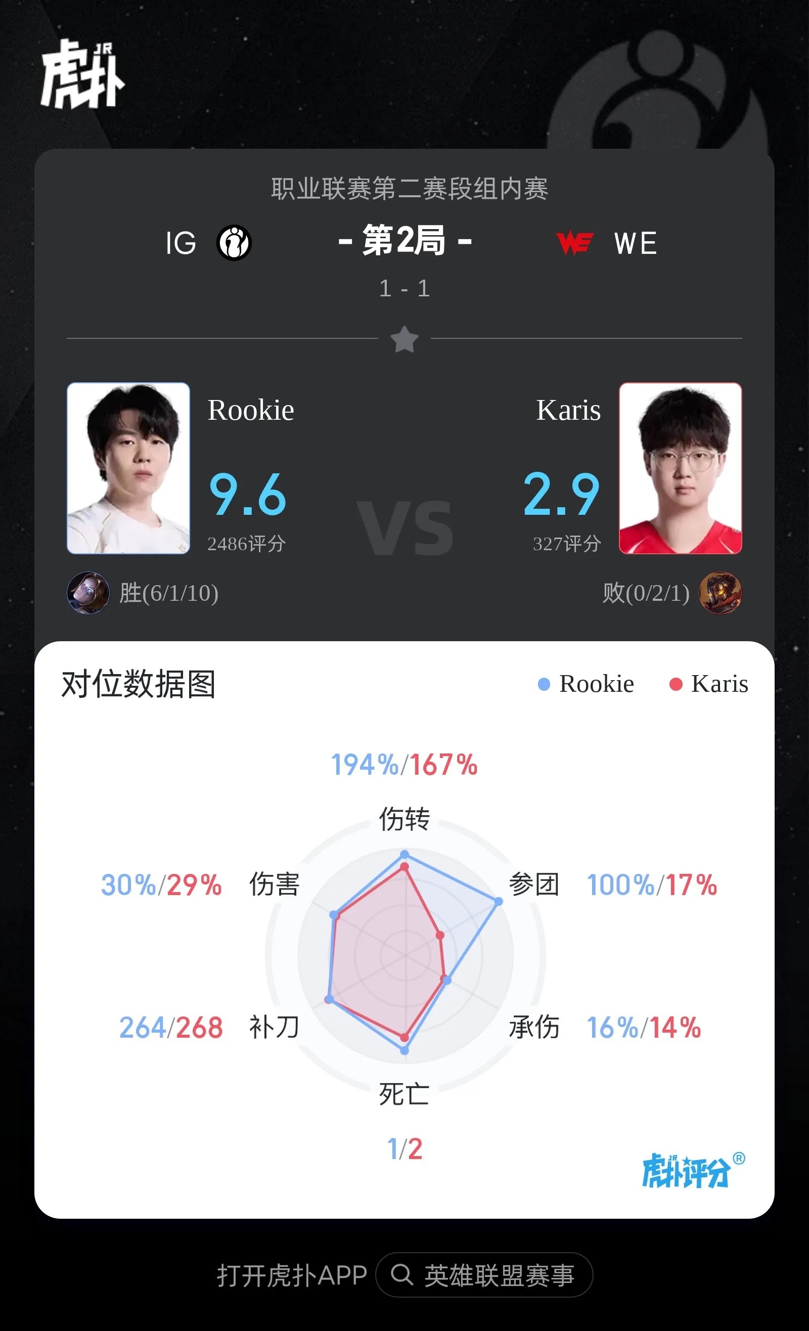 开云-Rookie连续十场比赛得分超过重要助攻，巴塞罗那不断突破！赛场气氛高涨的简单介绍