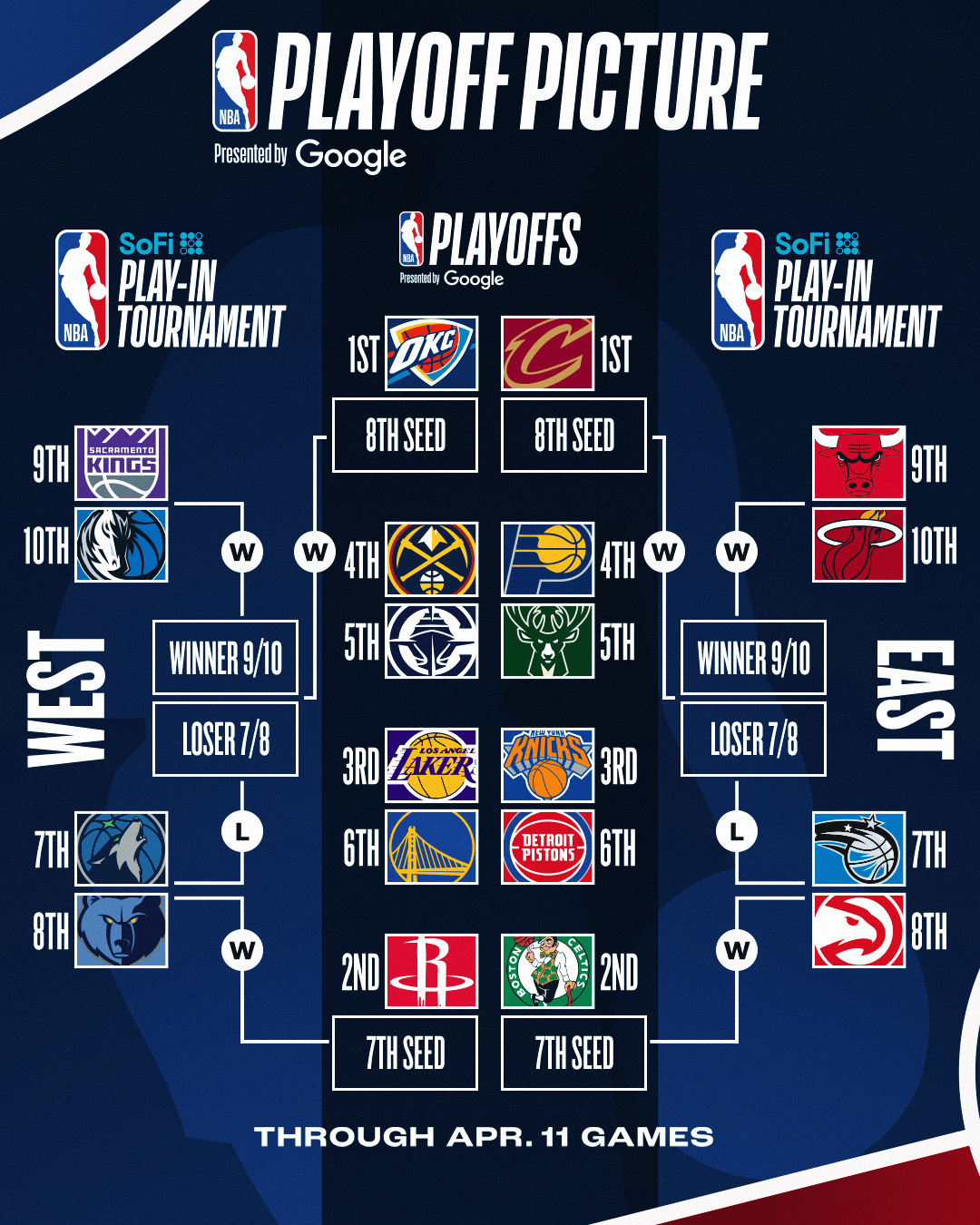 关于国际比赛日NBA季后赛传出新动向，迈阿密热火回应争议，管理层表态——悬念犹存，球队文化再被提及的信息